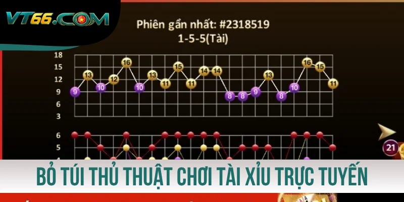 Bỏ túi thủ thuật chơi Tài Xỉu trực tuyến thắng đậm